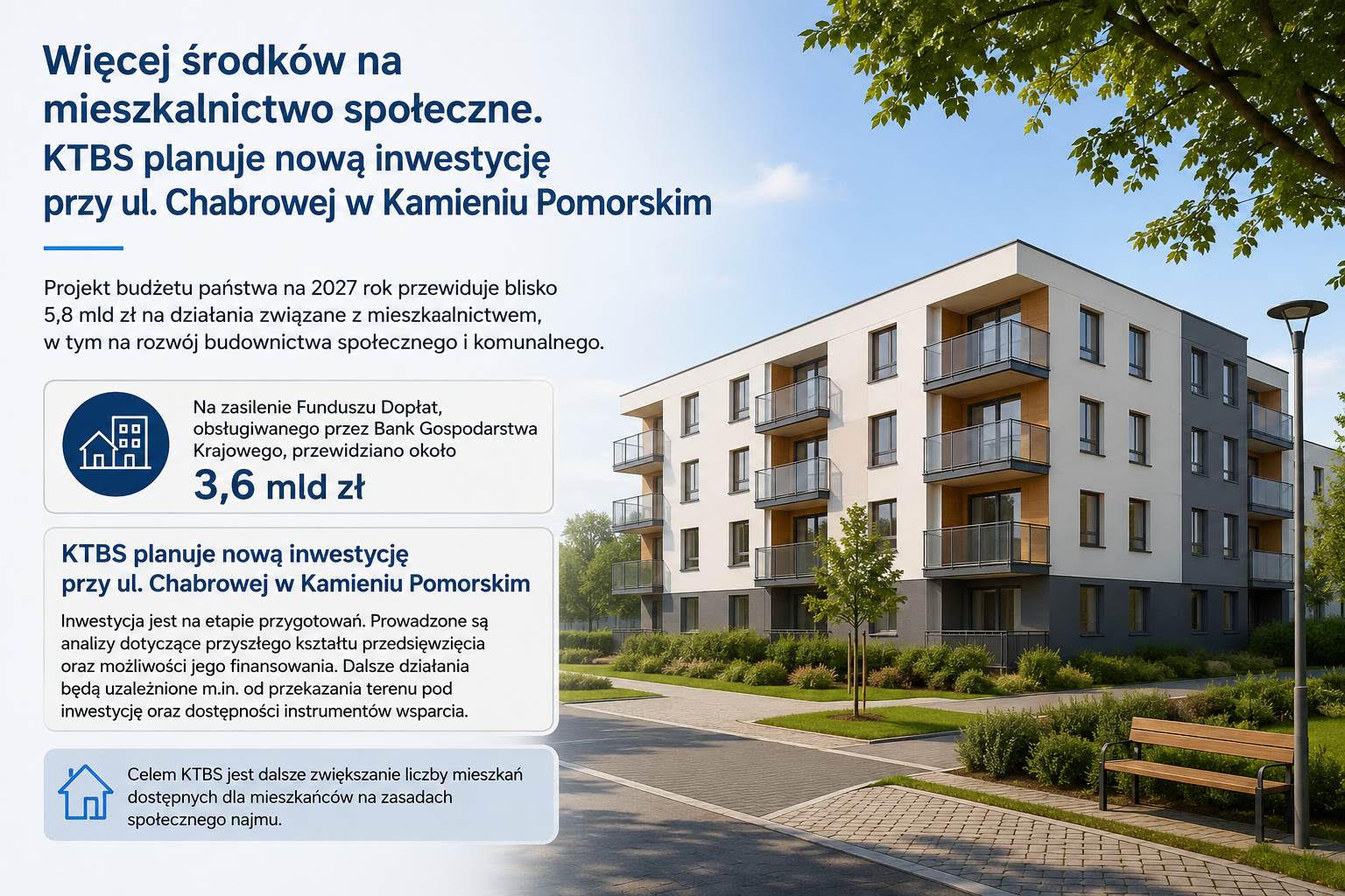 Zdjęcie: Więcej środków na mieszkalnictwo społeczne. KTBS planuje nową inwestycję przy ul. Chabrowej w Kamieniu Pomorskim